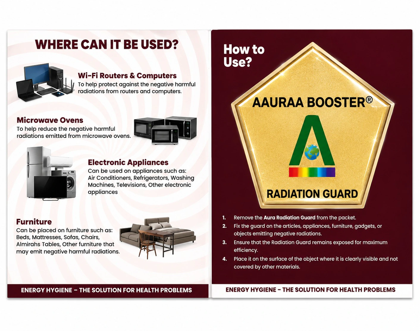 Aura Radiation Guard placement guide for appliances and household articles