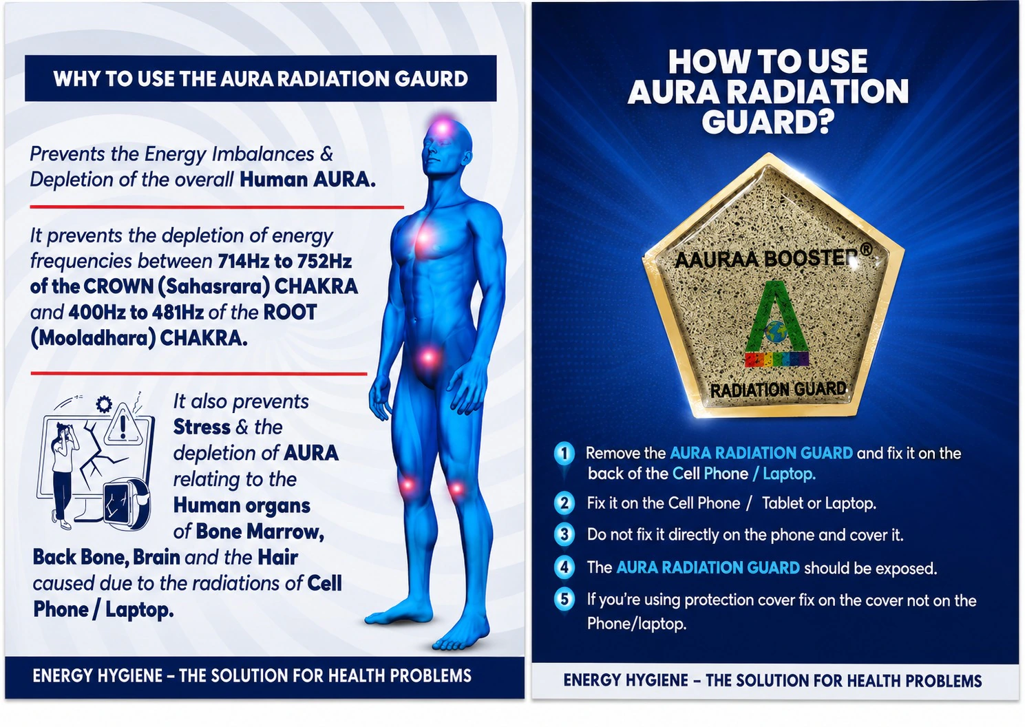 Aura Radiation Guard benefits and placement guide for digital electronics