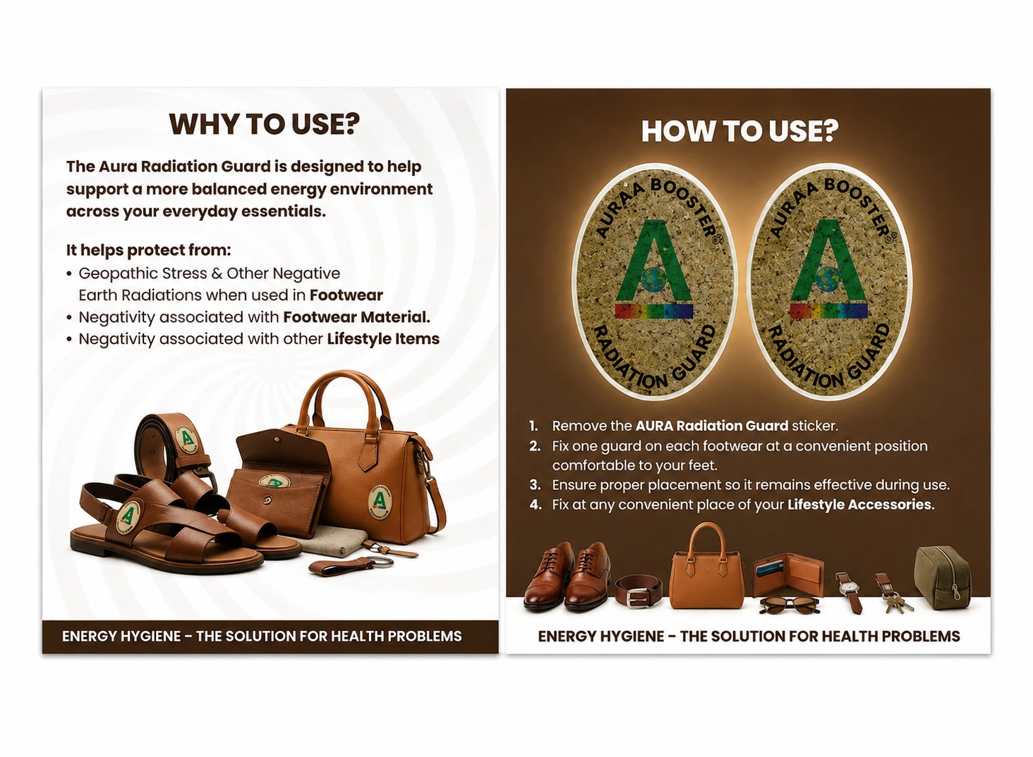 Lifestyle Guards placement guide showing footwear, a belt, a handbag and a wallet